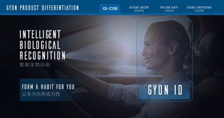 新高端EV品牌GYON崛起 國際化團隊領航，八年規劃九款新車，生物識別技術引領智能出行未來