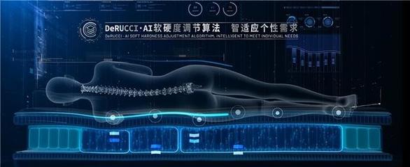 健康睡眠的“誘惑” 慕思的“智慧”未來？